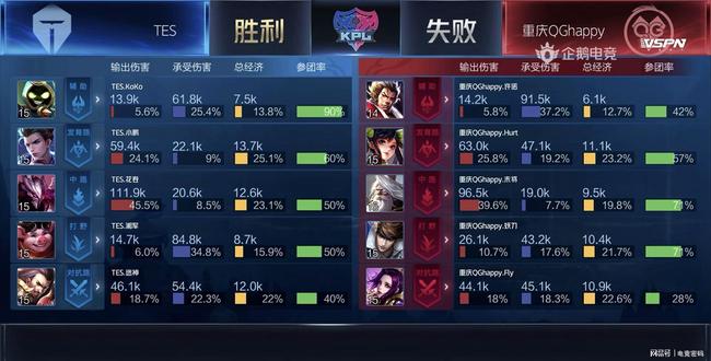 官宣与25 官宣与25